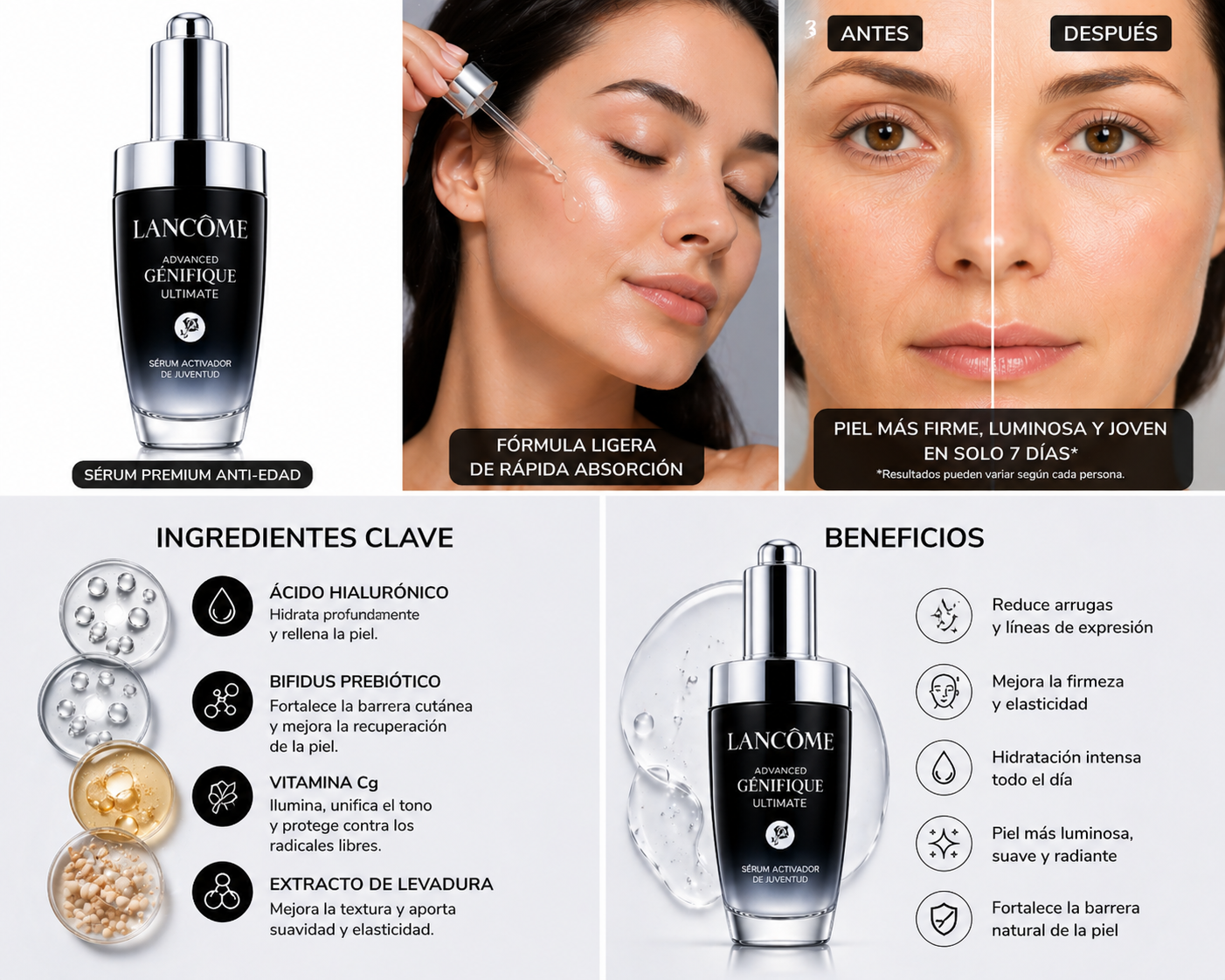 Sérum Rejuvenecedor Premium – Efecto Piel Joven en Días